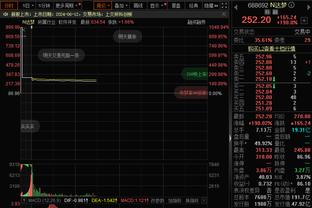 埃因霍温客场8-0横扫海伦芬，刷新队史最大比分的客场胜利