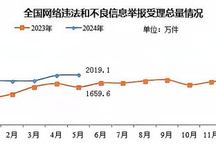 经纪人：图赫尔是最好的教练之一，他在拜仁的工作结束得太快了